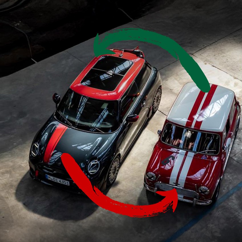 MINI Club | MINI Türkiye